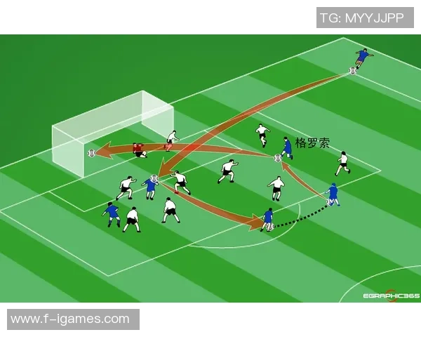 探索足球433中场战术的魅力与实战应用技巧解析 探索足球433中场战术的魅力与实战应用技巧解析